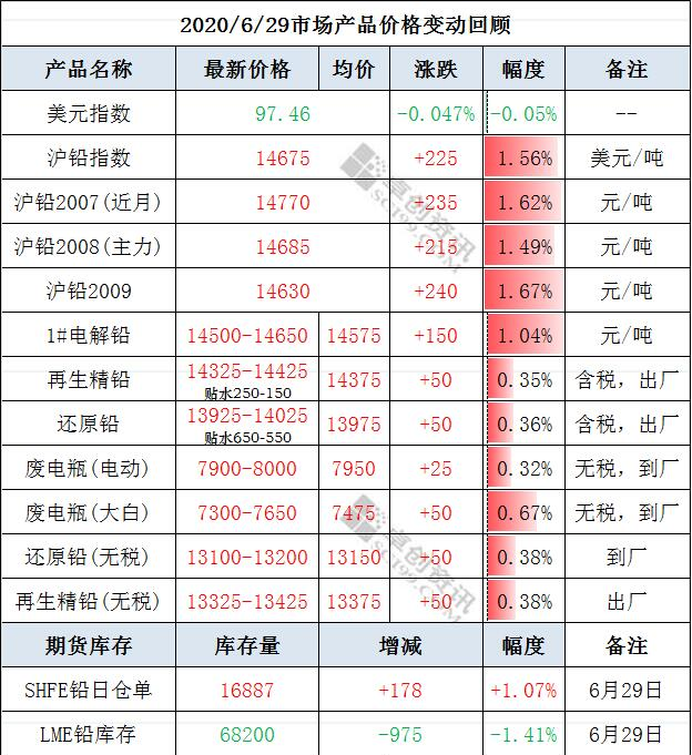 微信截圖_20200630132249.png