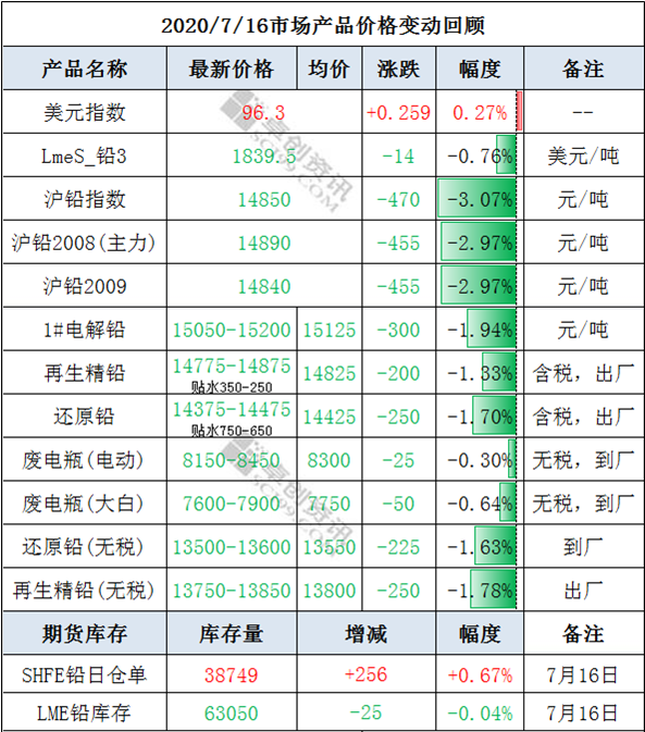 微信截圖_20200717135405.png