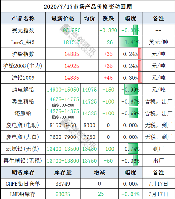 微信截圖_20200720134818.png