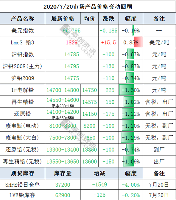 微信截圖_20200721135704.png