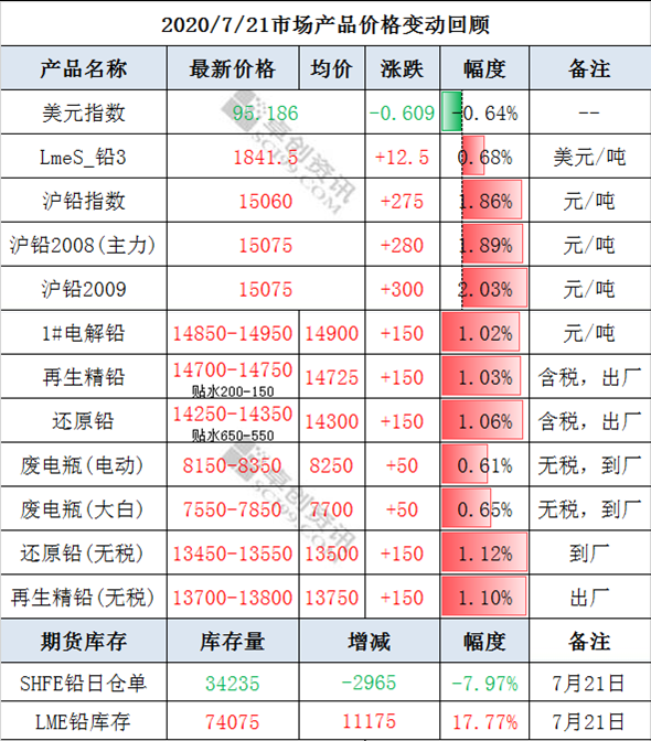 微信截圖_20200722135027.png