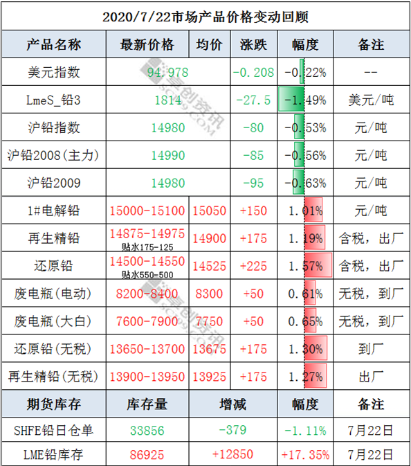 微信截圖_20200723135130.png
