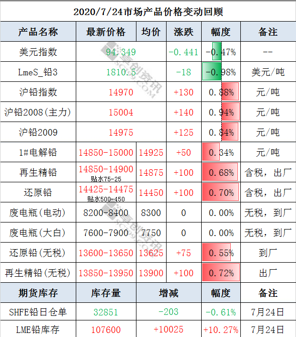 微信截圖_20200727134713.png