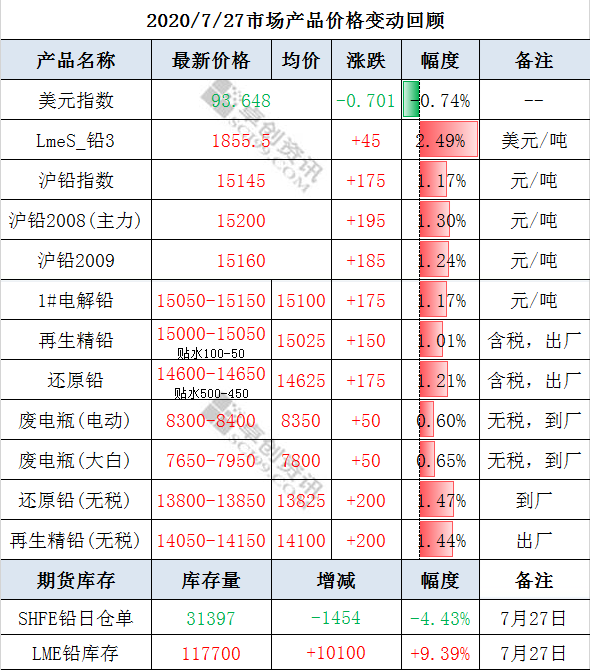 微信截圖_20200728134853.png