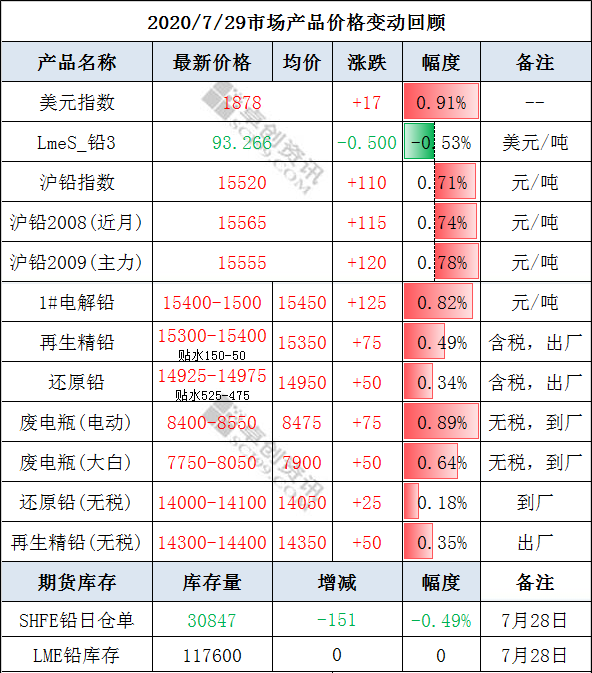 微信截圖_20200730140726.png