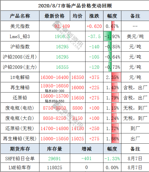 微信截圖_20200810135954.png