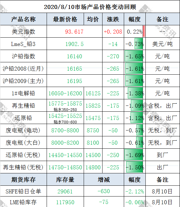 微信截圖_20200811134945.png