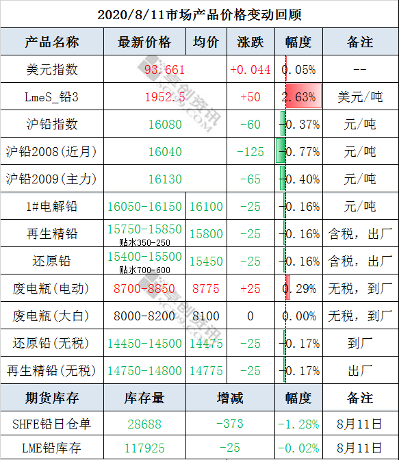 微信截圖_20200812135019.png