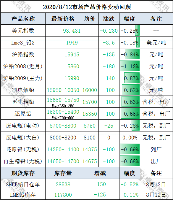 微信截圖_20200813140344.png