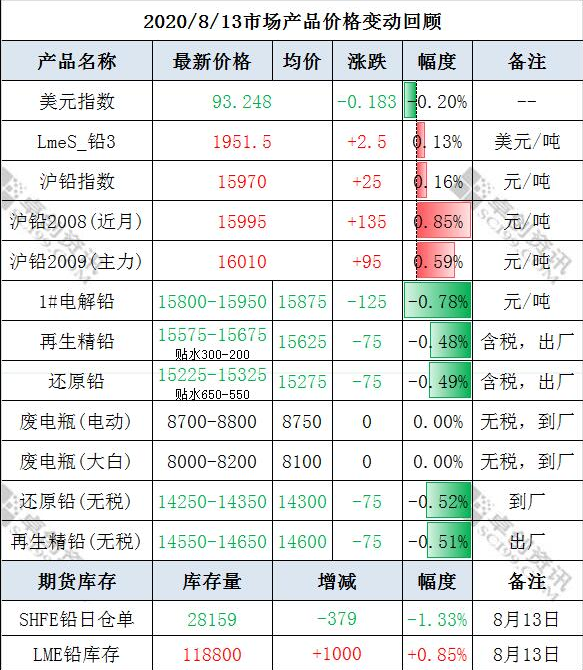 微信截圖_20200814134356.png